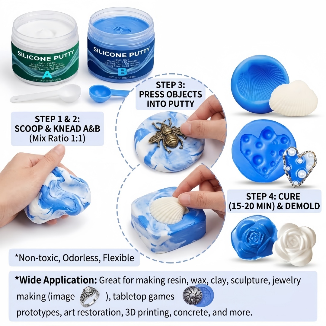 Fournitures de moulage en sili - Soap Making Ins avis et prix