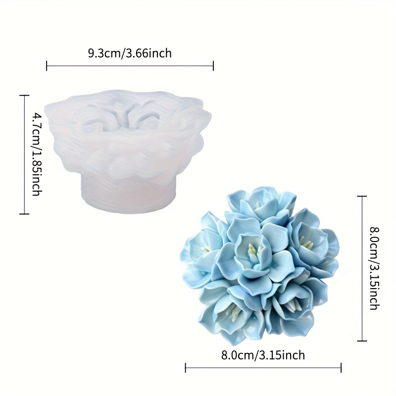 1 moule en silicone pour bougi - Soap Making Ins avis et prix